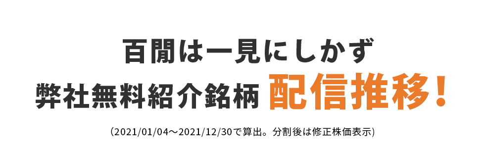 百閒は一見にしかず弊社無料紹介銘柄配信推移